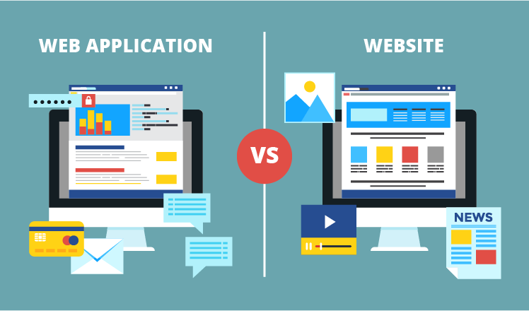 Sự khác nhau giữa mobile web app và website