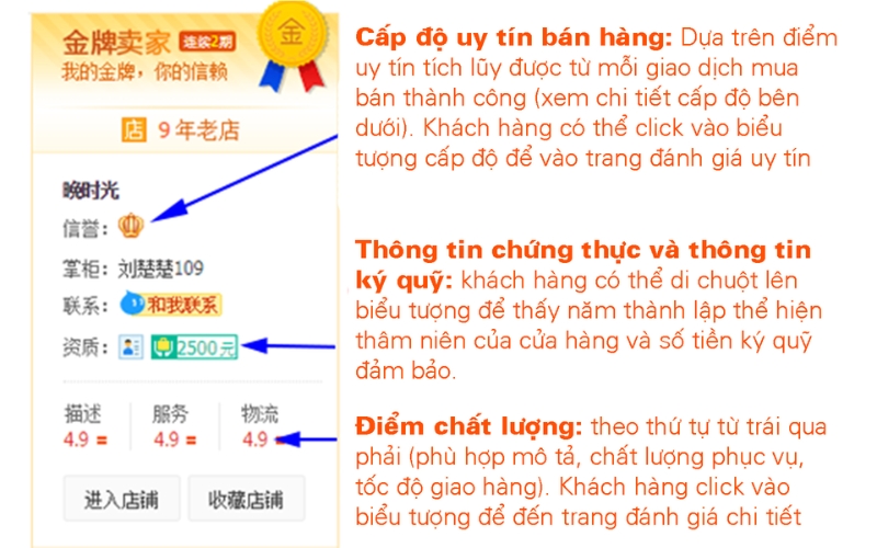 cách lựa chọn cửa hàng uy tín trên taobao