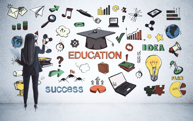 Kinh doanh giáo dục là gì?